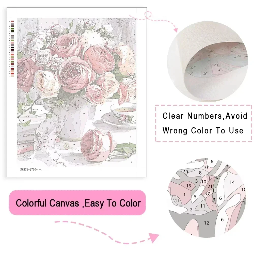 Paint By Numbers Modern Japane - Diy Elektronik 评论和价格