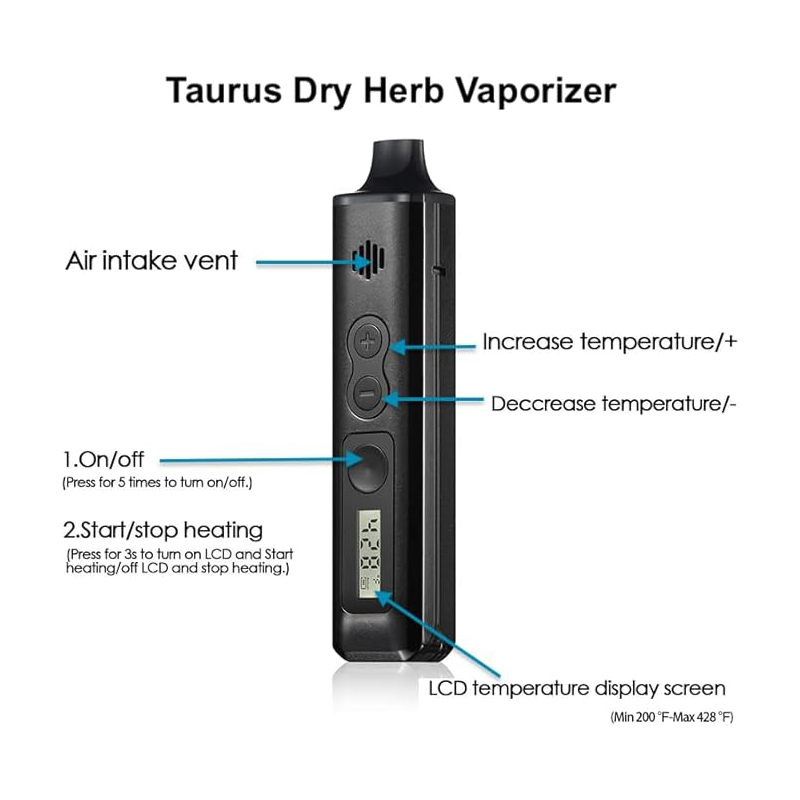 Anix Taurus Dry Herb Vaporizer - Diy Vape Electronics 评论和价格